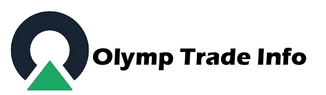 Olymp Trade Info